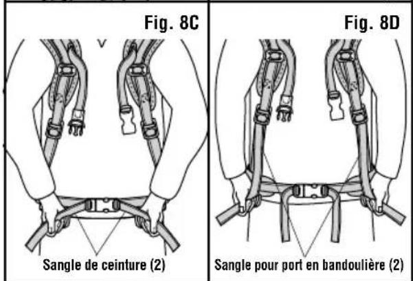 RIDGID VFB102 - PORT de l'aspirateur transportable dans un SAC à DOS (fig. 8A, 8B, 8C, 8D, 8E, & 8F) - 2