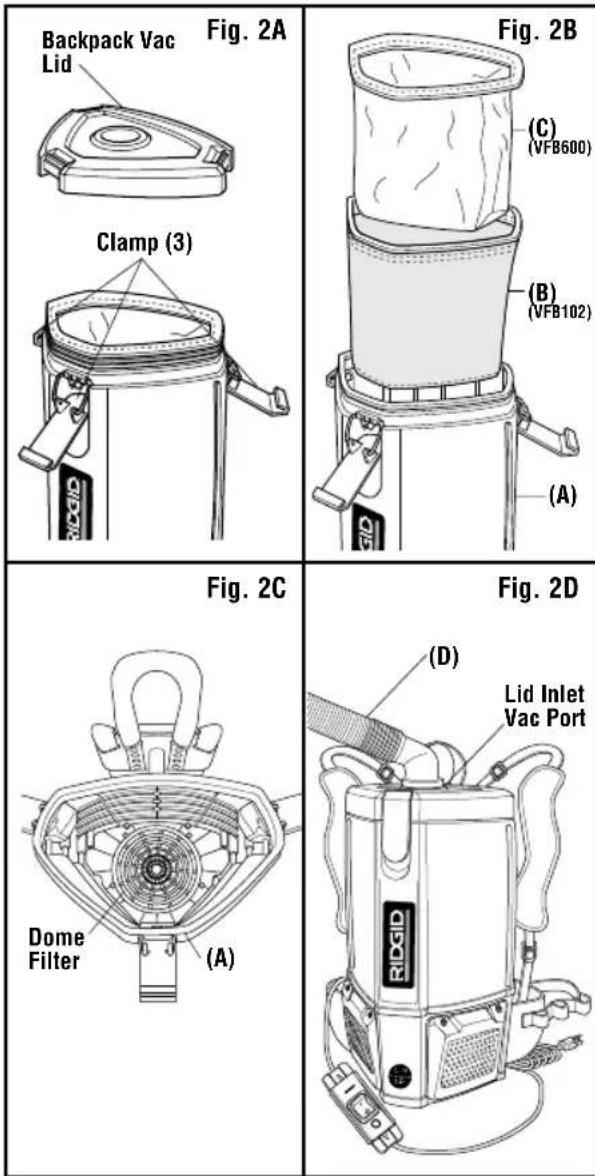 RIDGID VFB102 - QUICK START (Figs. 2A, 2B, 2C, & 2D) - 1