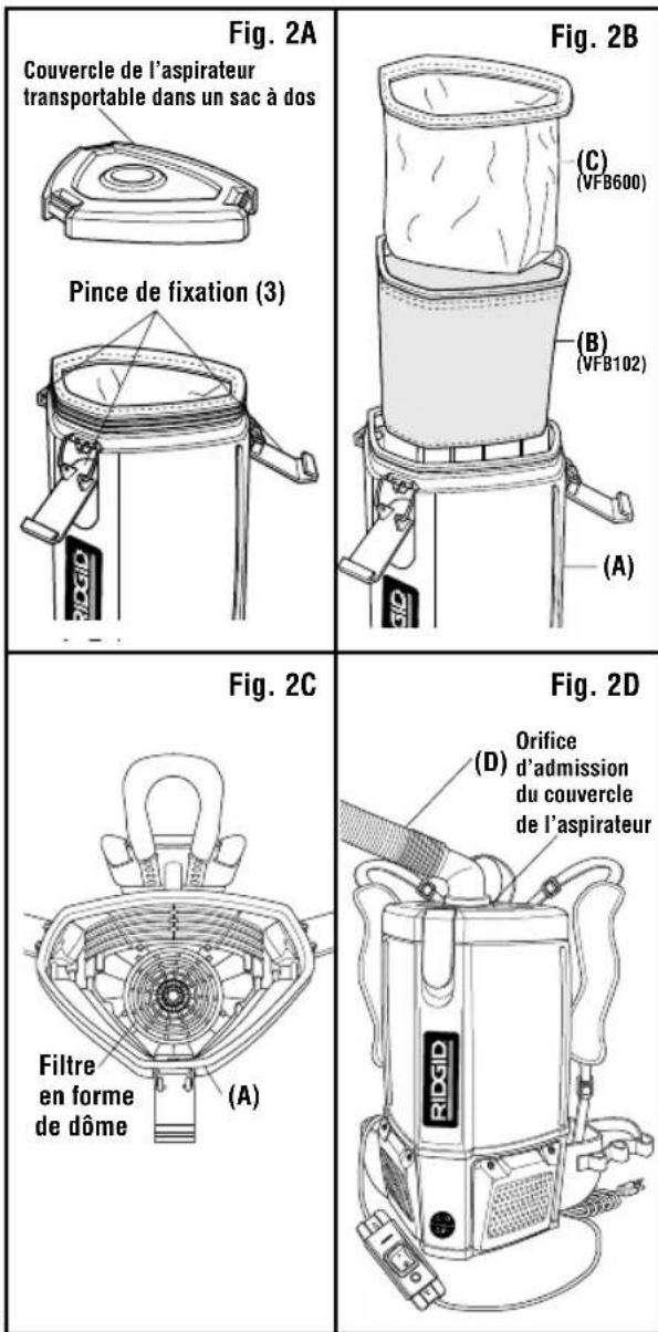 RIDGID VFB102 - Démarrage RAPIDE (fig. 2A, 2B, 2C & 2D) - 1