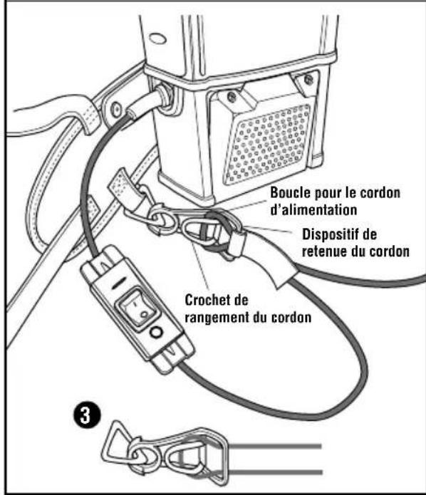RIDGID VFB102 - Installation du CORDON d'alimentation dans le dispositif de retenue du CORDON (suite) - 2