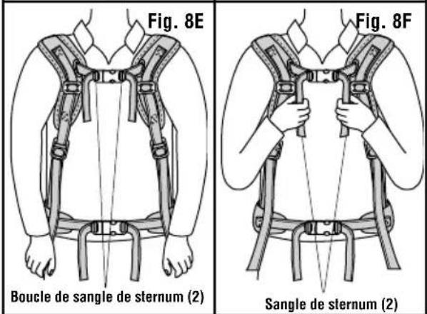 RIDGID VFB102 - PORT de l'aspirateur transportable dans un SAC à DOS (fig. 8A, 8B, 8C, 8D, 8E, & 8F) - 3
