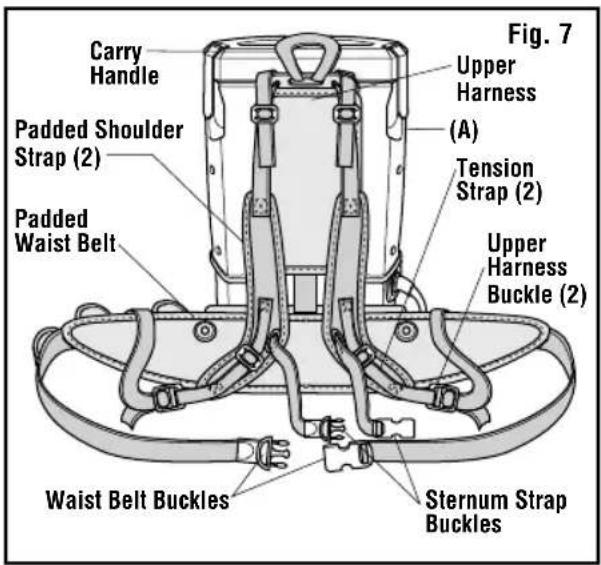 RIDGID VFB102 - BACKPACK ERGONOMICS (Fig. 7) - 1