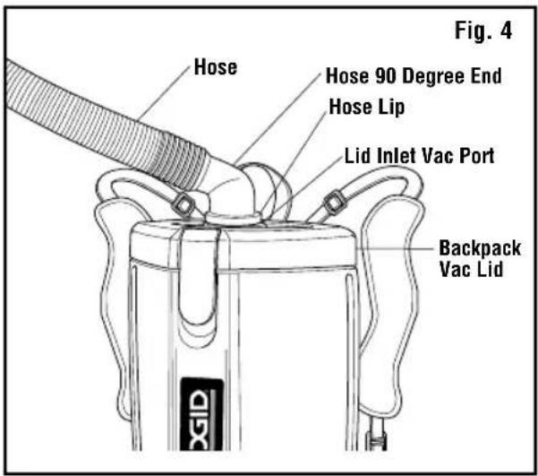 RIDGID VFB600 - ATTACHING AND REMOVING VACUUM HOSE (Fig. 4) - 1