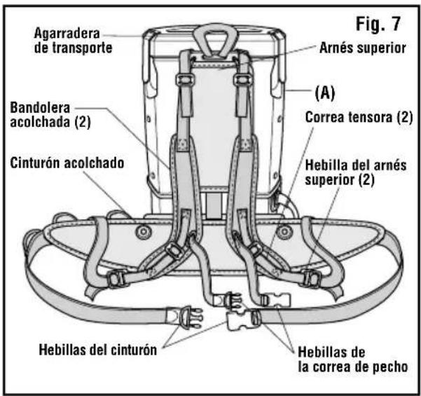 RIDGID VFB600 - ERGONOMÍA DE LA MOCHILA (Fig. 7) - 1