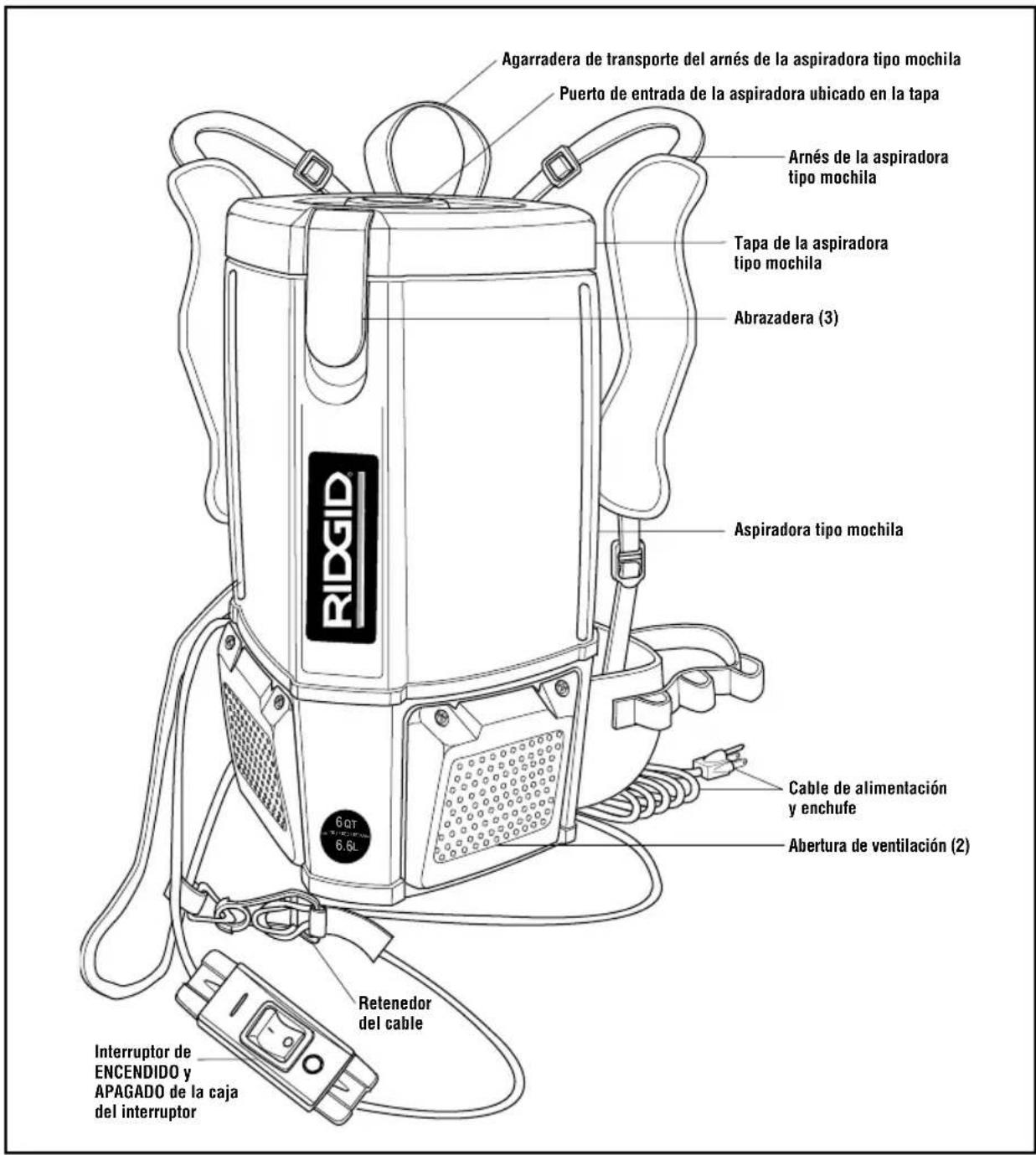 RIDGID VFB600 - INTRODUCCIÓN - 1