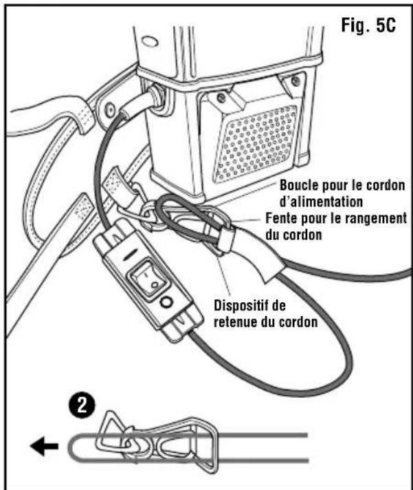 RIDGID VFB600 - Installation du CORDON d'alimentation dans le dispositif de retenue du CORDON (suite) - 1