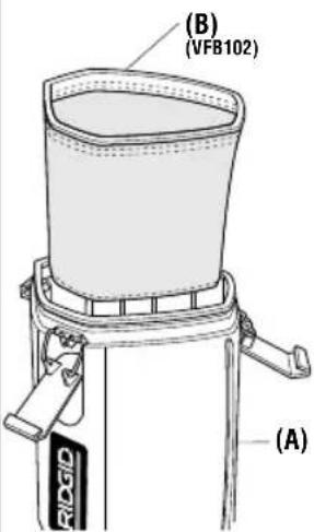RIDGID VFB600 - ADVERTENCIA: - 3