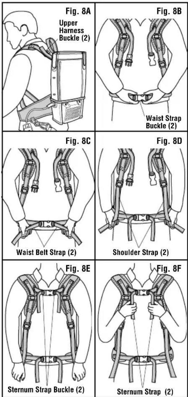 RIDGID VFB600 - WEARING THE BACKPACK VAC (Figs. 8A, 8B, 8C, 8D, 8E, & 8F) - 1
