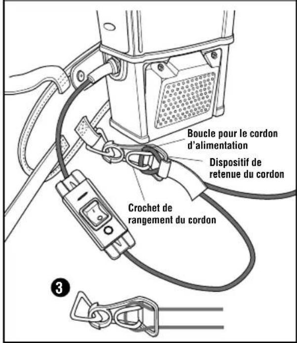 RIDGID VFB600 - Installation du CORDON d'alimentation dans le dispositif de retenue du CORDON (suite) - 2
