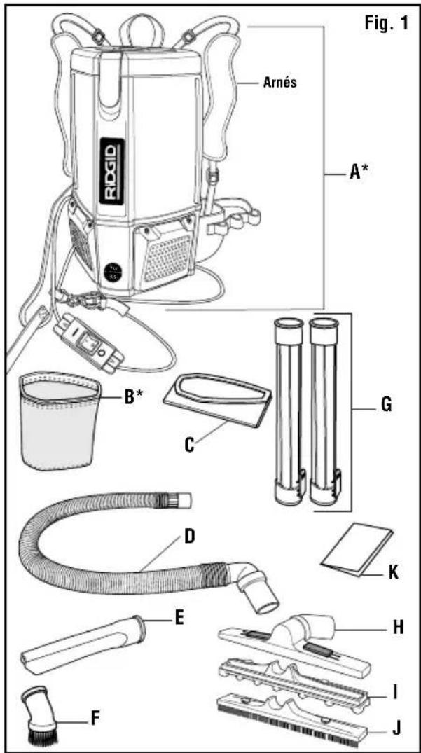 RIDGID VFB600 - Clave Descripción Cant. - 1