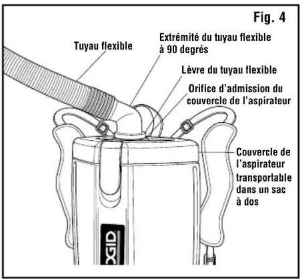RIDGID VFB600 - Attachement et retrait du TUYAU flexible de l'aspirateur (fig. 4) - 1