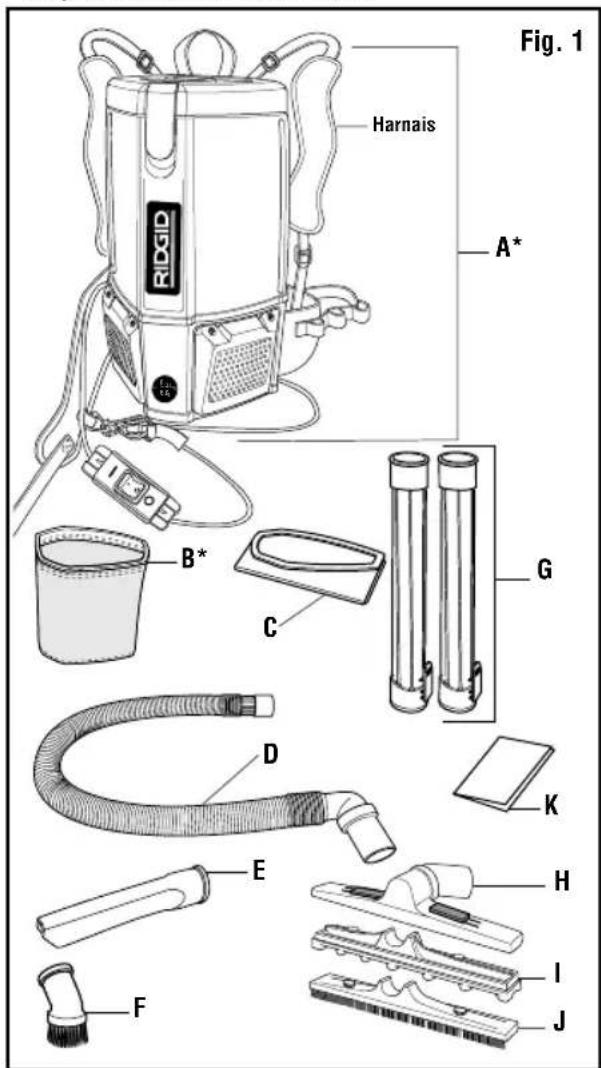 RIDGID VFB600 - Légende description quantité - 1