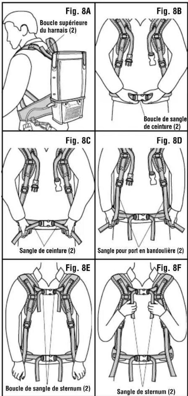 RIDGID VFB600 - PORT de l'aspirateur transportable dans un SAC à DOS (fig. 8A, 8B, 8C, 8D, 8E, & 8F) - 1