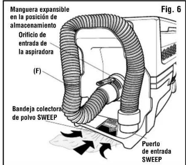 RIDGID HD0300 - FUNCIÓN RIDGID SWEEP (Fig. 6) - 1