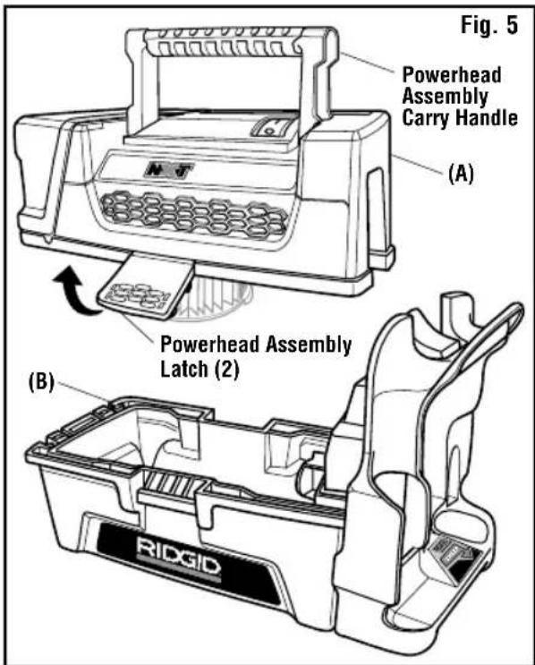 RIDGID HD0300 - WARNING: - 1