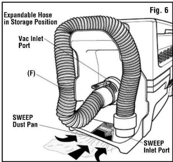 RIDGID HD0300 - RIDGID SWEEP FEATURE (Fig. 6) - 1