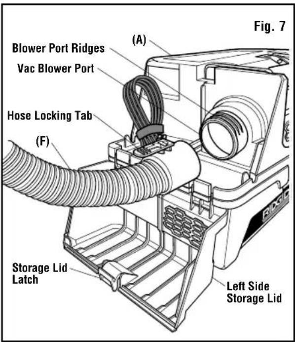RIDGID HD0300 - BLOWING FEATURE (Fig. 7) - 1
