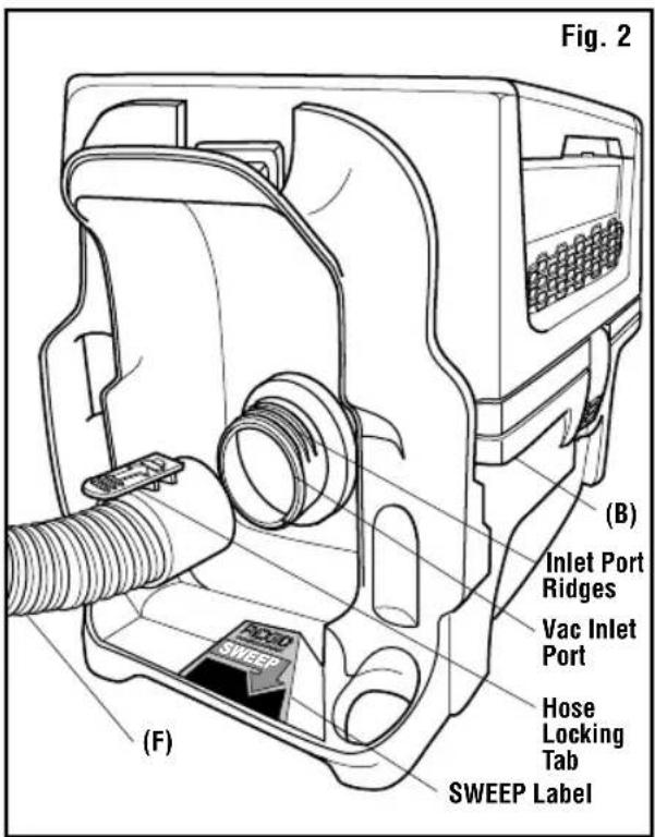 RIDGID HD0300 - ATTACHING AND REMOVING VACUUM HOSE (Fig. 2) - 1