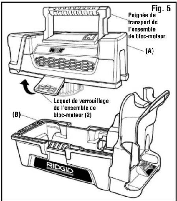 RIDGID HD0300 - VIDAGE du tambour à poussière (fig. 5) - 2