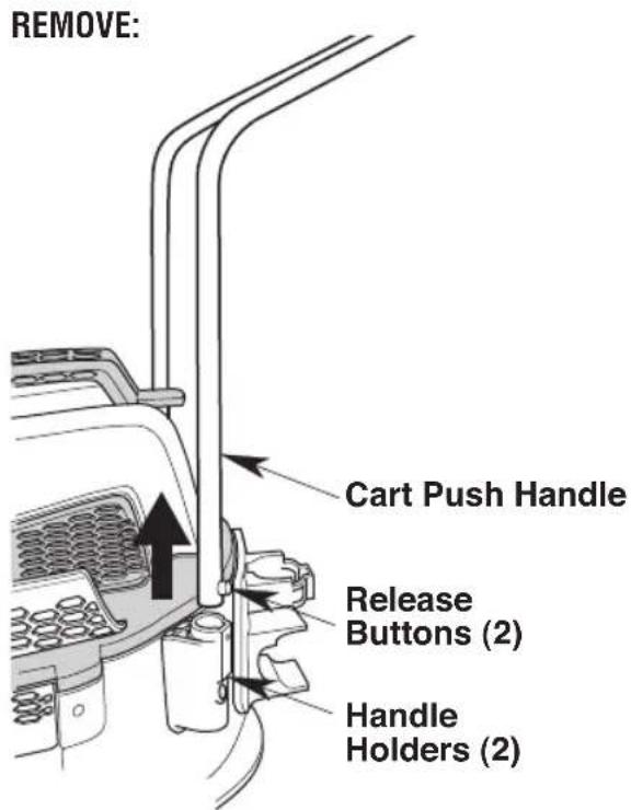 RIDGID RT1400 - Installing/Removing Cart Push Handle - 2