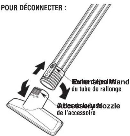 RIDGID RT1400 - Accessoires verrouillables - 3