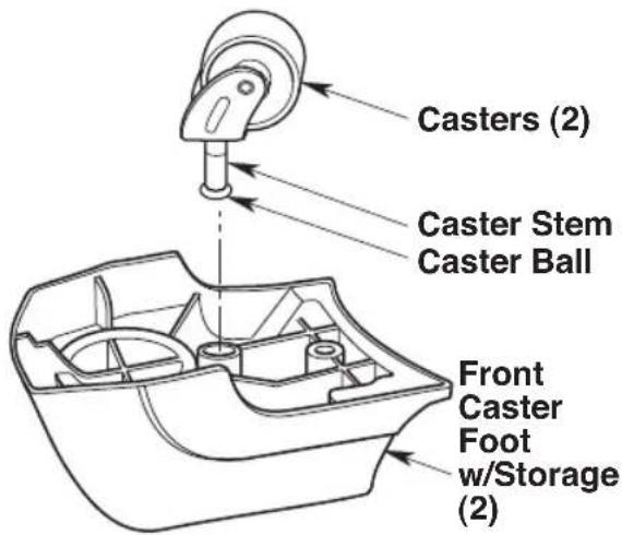 RIDGID RT1400 - Front Caster/Caster Foot Assembly - 1