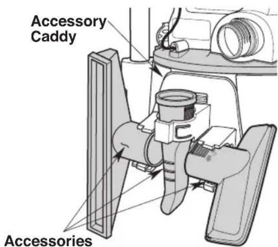 RIDGID RT1400 - Accessory Storage - 2