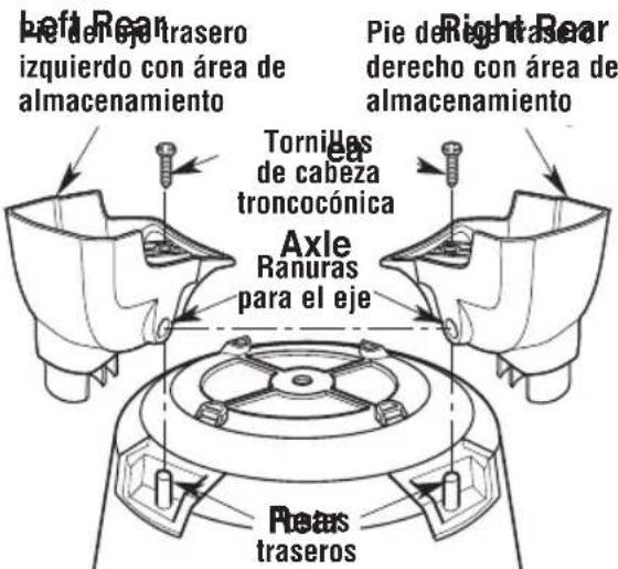 RIDGID RT1400 - Ensamblaje de los pies traseros, el eje trasero y las ruedas traseras - 1