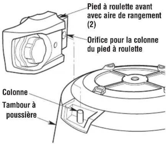 RIDGID RT1400 - Assemblage de roulette avant/pied à roulette - 2