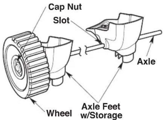 RIDGID RT1400 - ASSEMBLY - 2