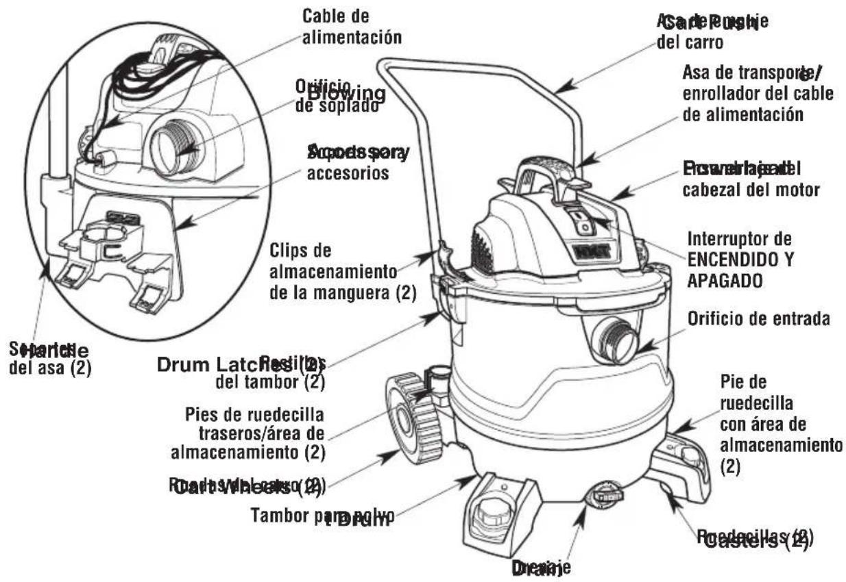 RIDGID RT1400 - INTRODUCCIÓN - 1