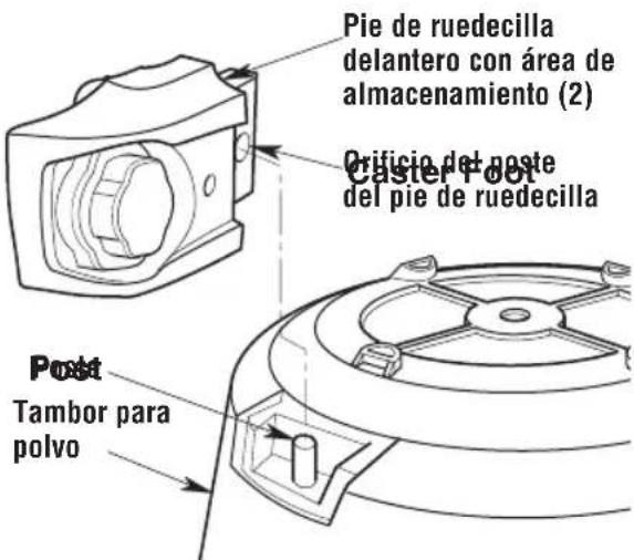 RIDGID RT1400 - Ensamblaje de las ruedecillas/pies de ruedecilla delanteros - 2