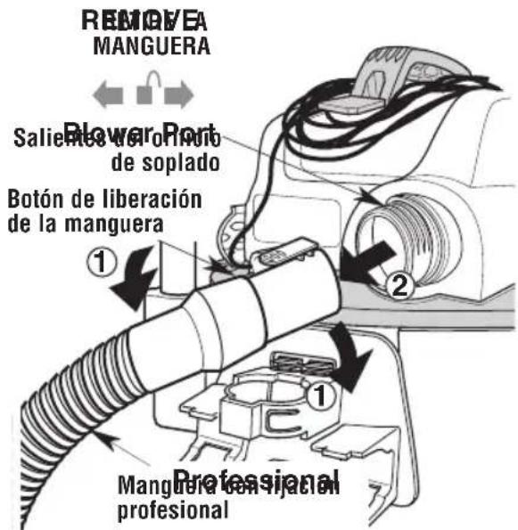 RIDGID RT1400 - Retire la manguera: - 1