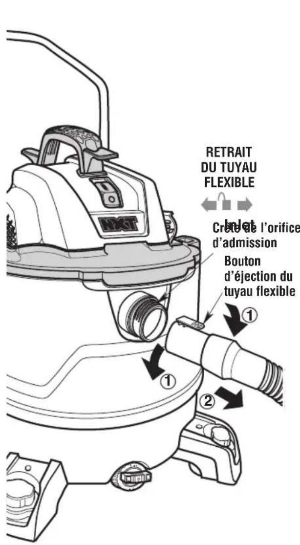 RIDGID RT1400 - Accessoires verrouillables - 1