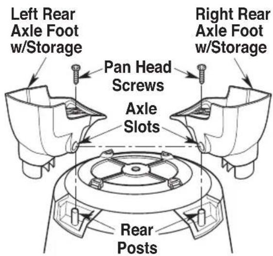 RIDGID RT1400 - Rear Feet, Axle and Wheel Assembly - 1