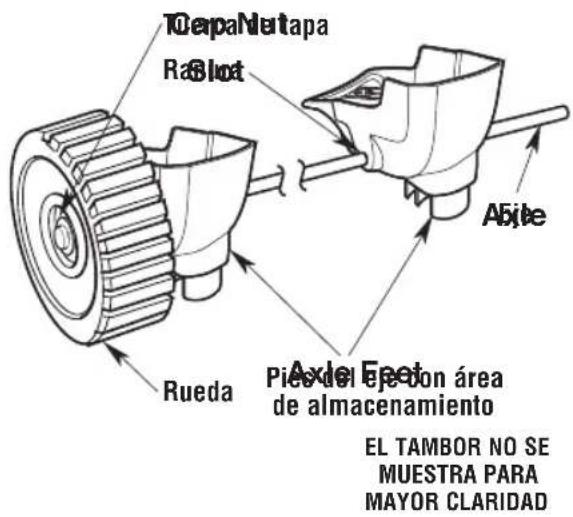 RIDGID RT1400 - ENSAMBLAJE - 2