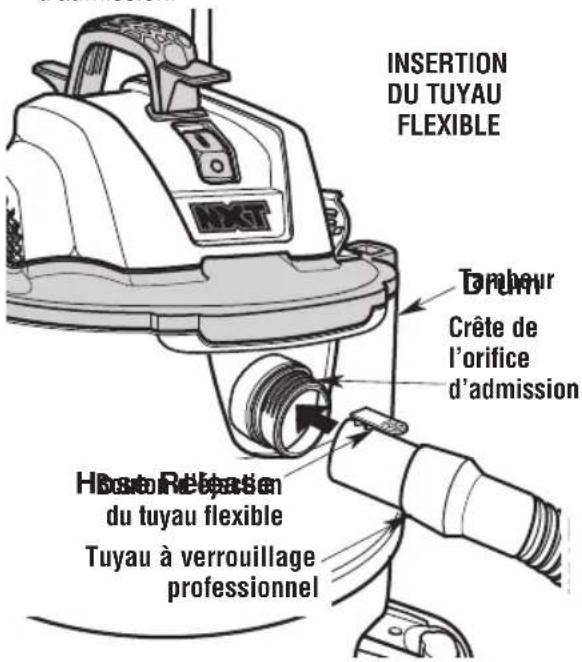 RIDGID RT1400 - Insertion/retrait du tuyau flexible à verrouillage professionnel - 1