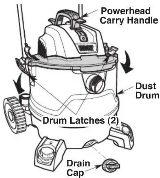 RIDGID RT1400 - WARNING: - 1