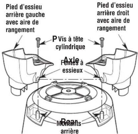 RIDGID RT1400 - Assemblage de pieds, essieu et roues arrières - 1