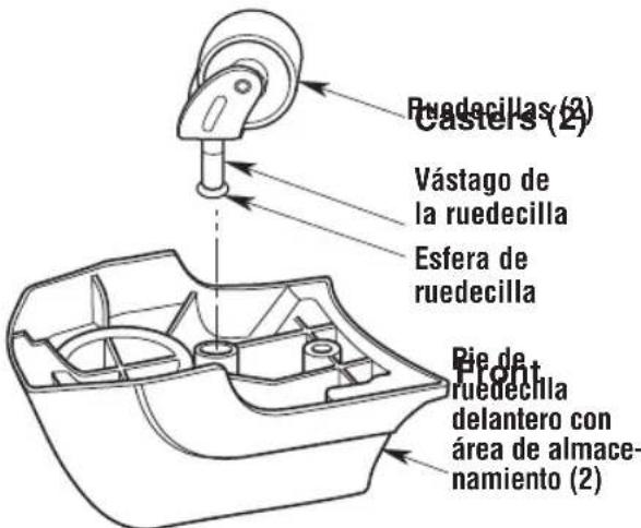 RIDGID RT1400 - Ensamblaje de las ruedecillas/pies de ruedecilla delanteros - 1