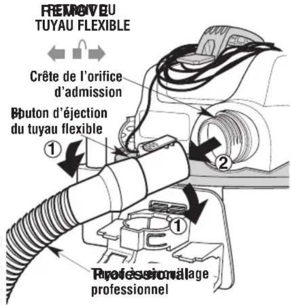 RIDGID RT1400 - Retrait du tuyau flexible : - 1