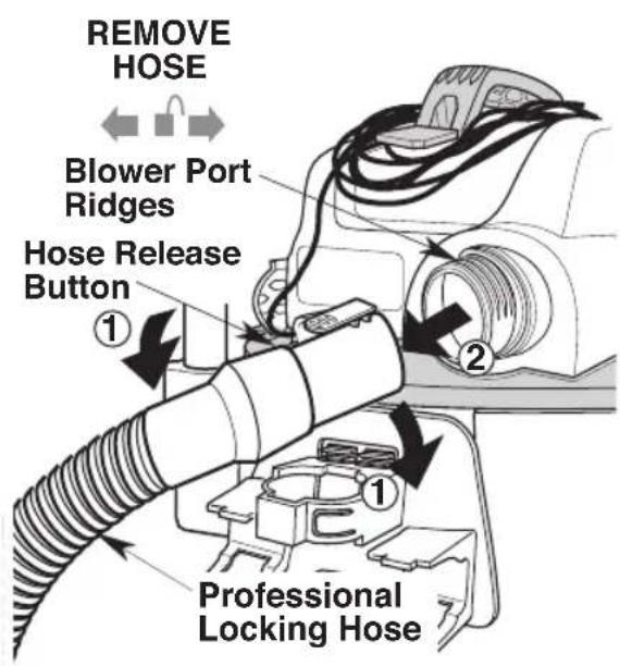 RIDGID RT1400 - Remove Hose: - 1