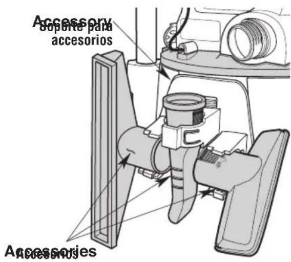 RIDGID RT1400 - Almacenamiento del cable de alimentación - 2