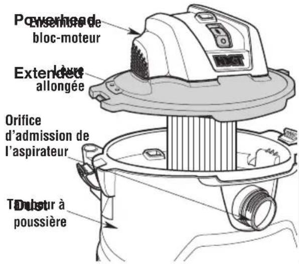 RIDGID RT1400 - Fixation/retrait de l'ensemble de bloc-moteur sur le tambour à poussière - 1