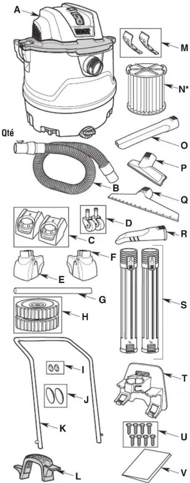 RIDGID RT1400 - Légende description - 1