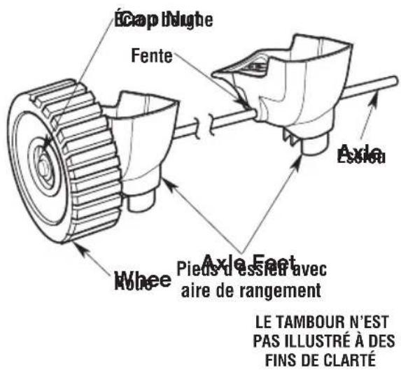 RIDGID RT1400 - Assemblage - 2