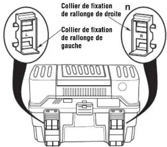 RIDGID ProPack VT1702 - Installation des colliers de fixation des rallonges - 1