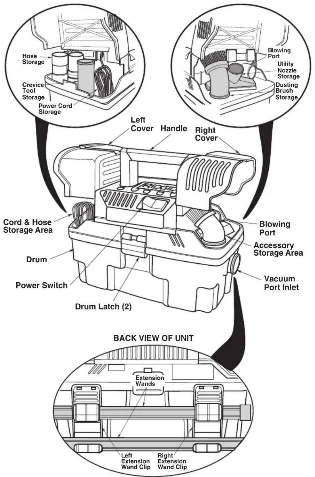 RIDGID ProPack VT1702 - Getting to Know Your Vac - 1