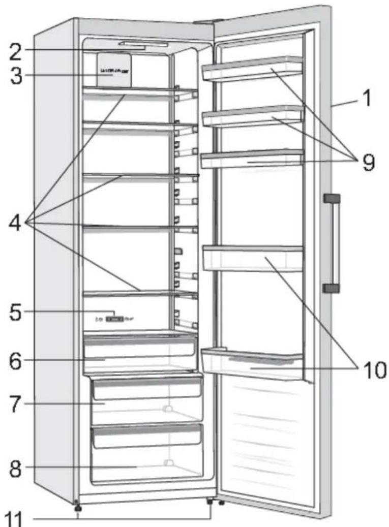 GORENJE R619DAXL6 - Description de l'appareil - 1