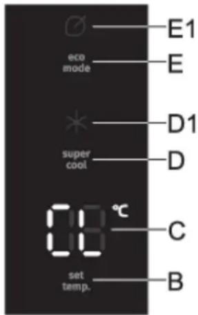 GORENJE R619DAXL6 - Sécurité enfants (Child lock) - 1